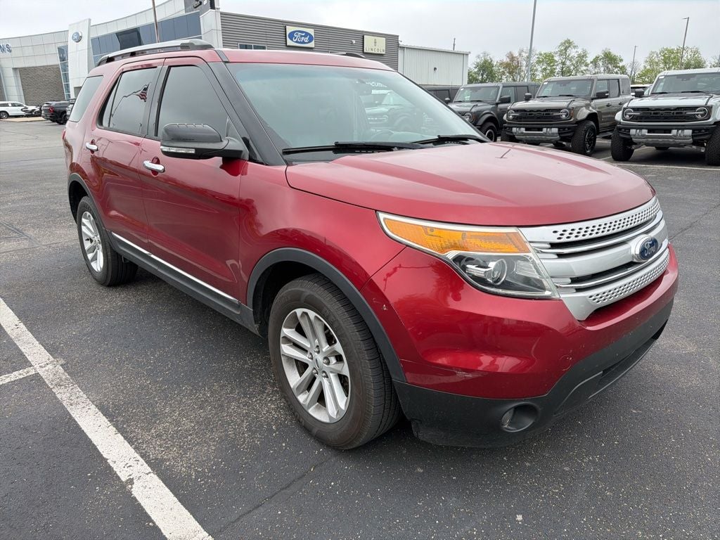 2015 Ford Explorer XLT