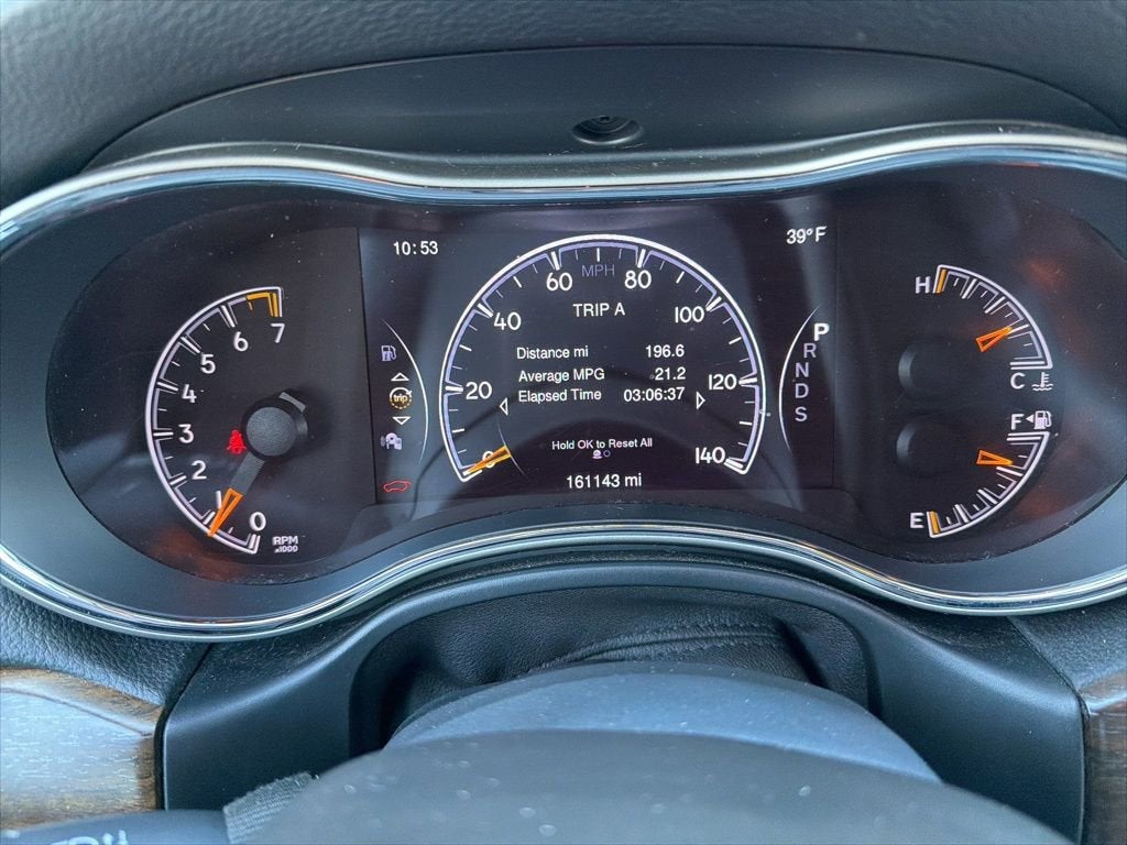 2015 Jeep Grand Cherokee Limited