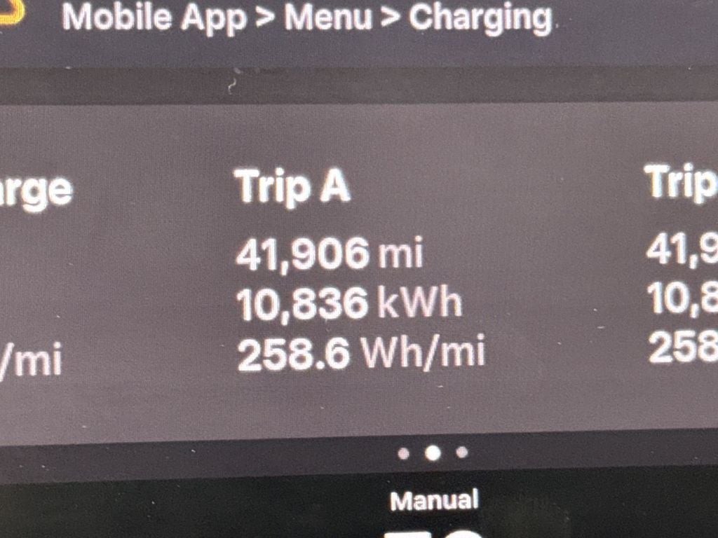 2022 Tesla Model 3 Base