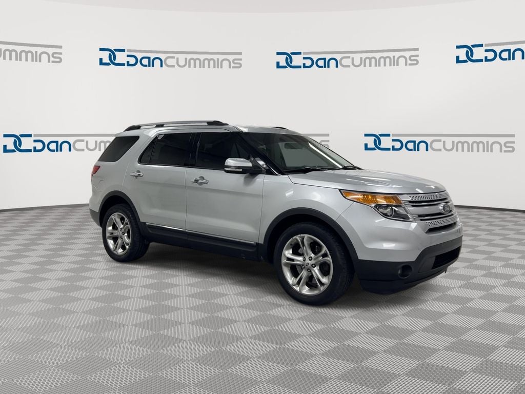 2015 Ford Explorer Limited